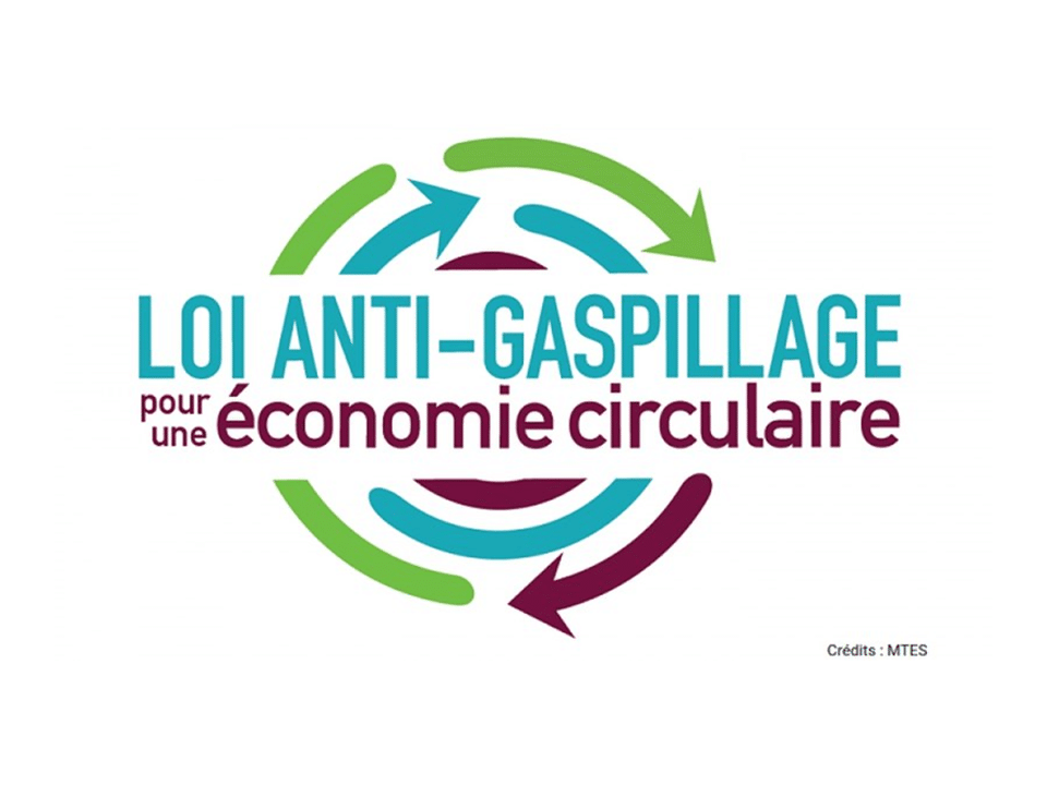 Illustration de la loi anti-gaspillage AGEC appliquée aux emballages